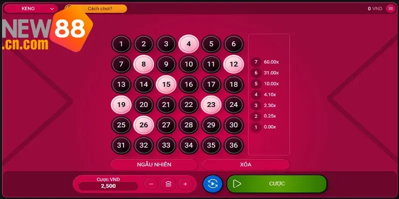 Mẹo chơi xổ số Mega hiệu quả tại NEW88